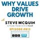 Team Growth Think Tank with Steve McQuin